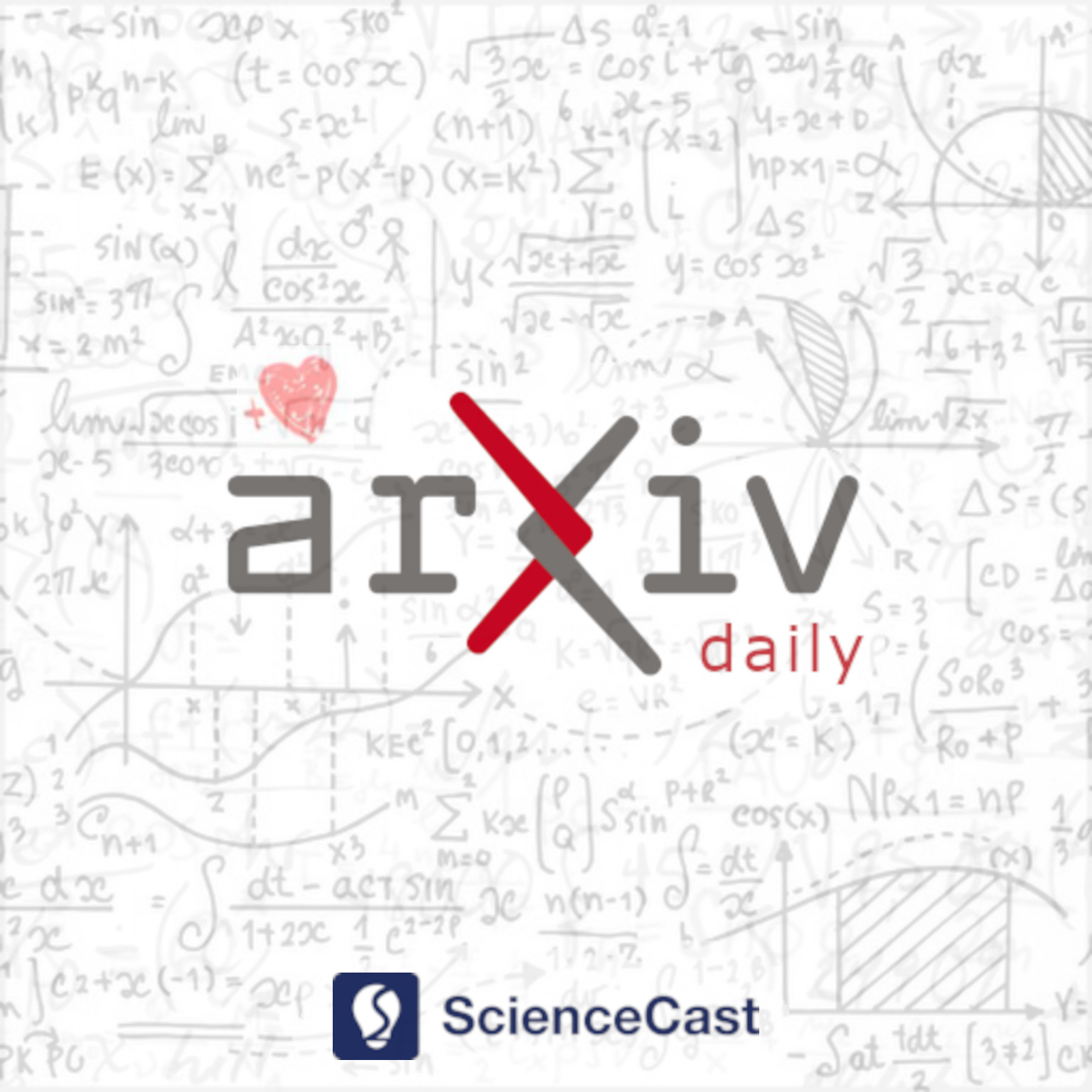 arXiv daily: High Energy Astrophysical Phenomena